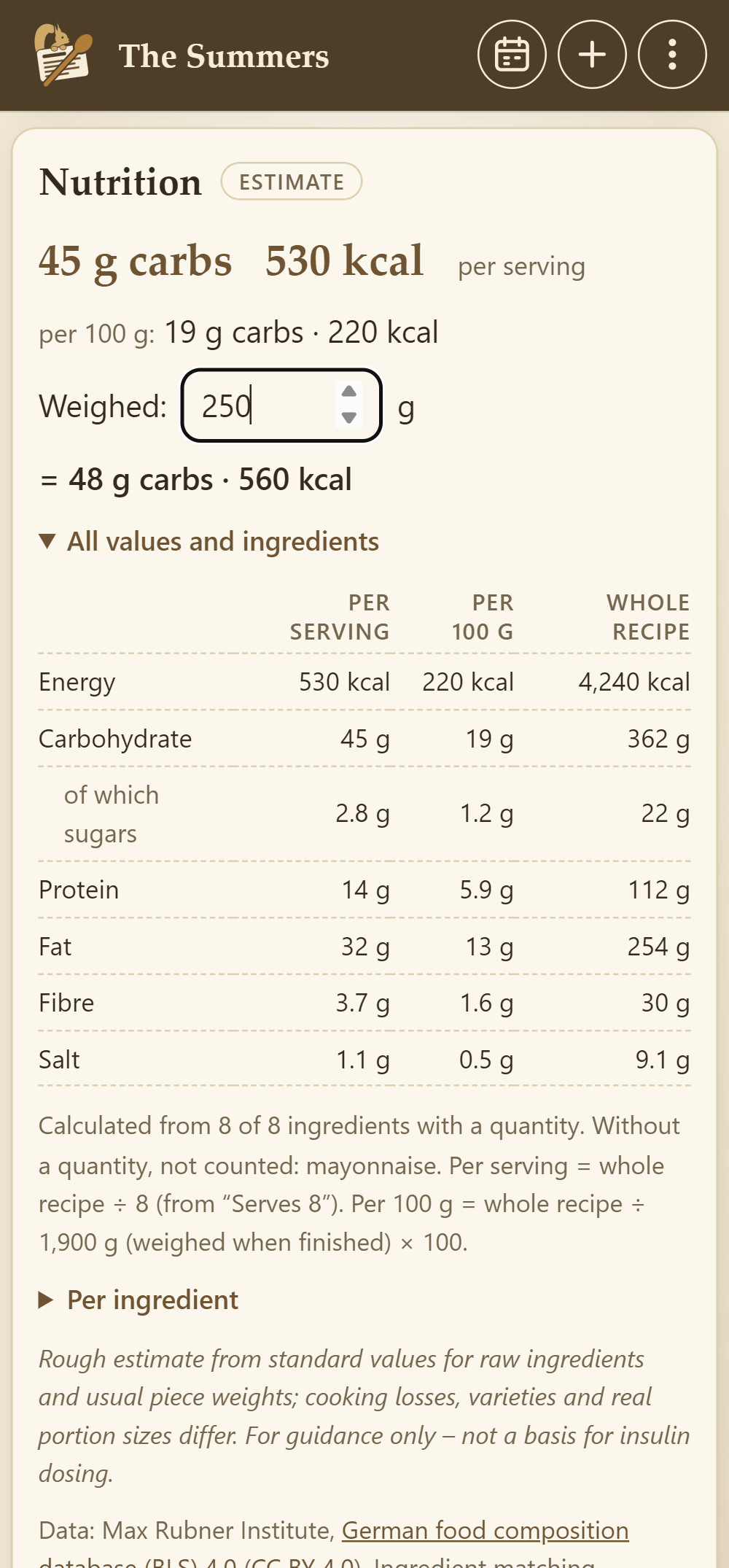 Nutrition per serving: 45 g carbs and 530 kcal, plus the full table