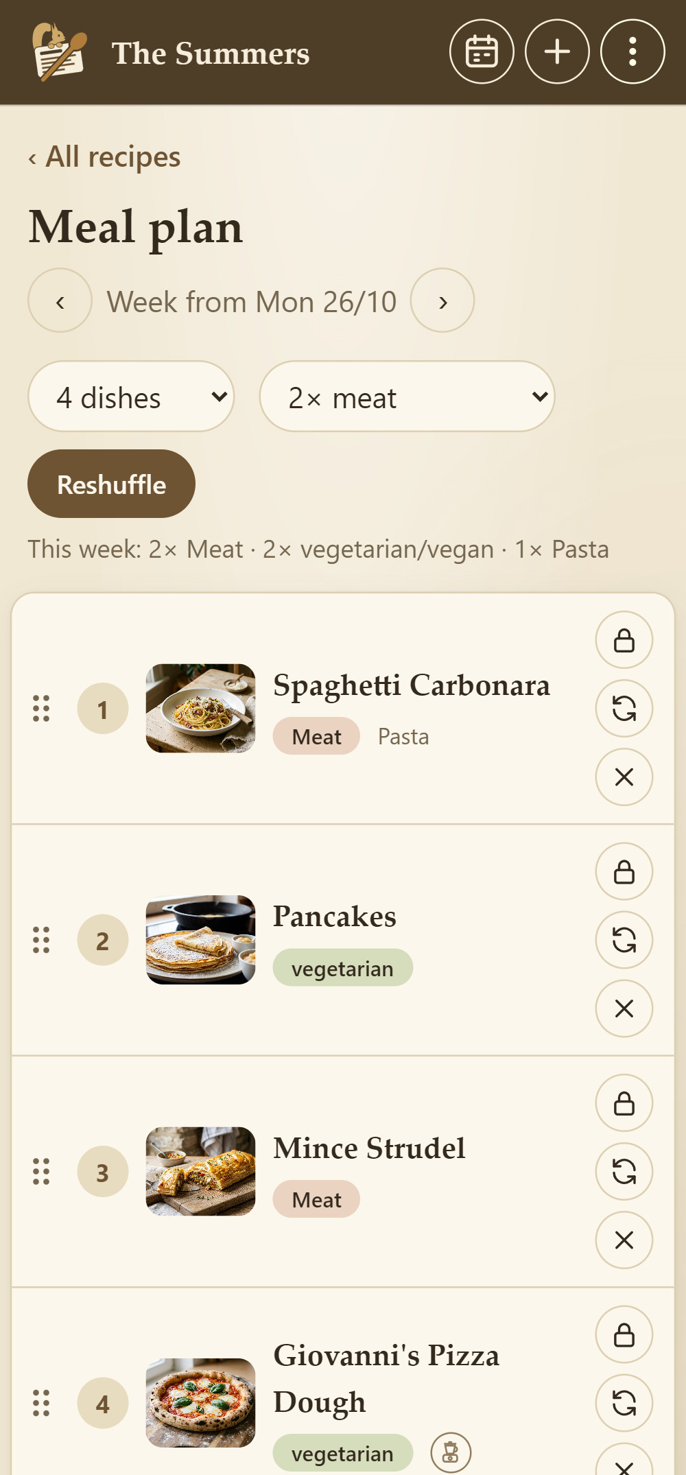 Meal plan with four numbered dishes